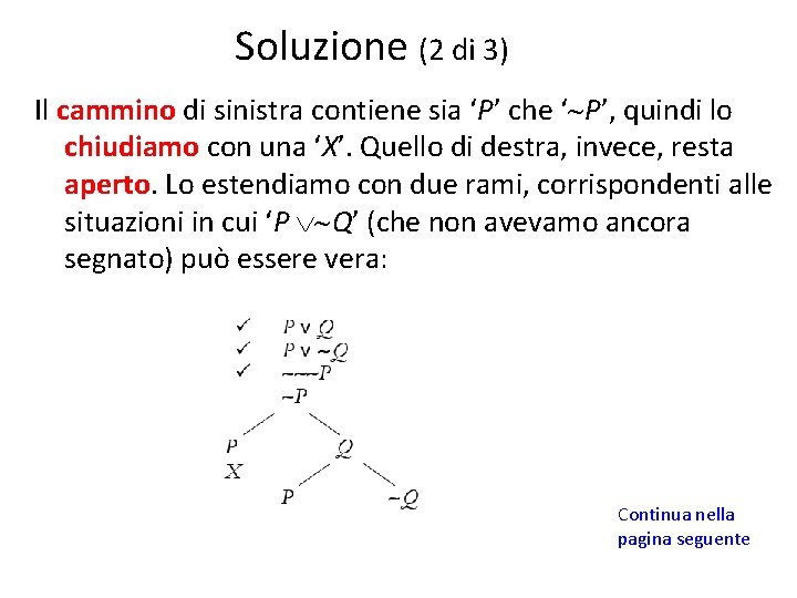Soluzione (2 di 3) Il cammino di sinistra contiene sia ‘P’ che ‘ P’,