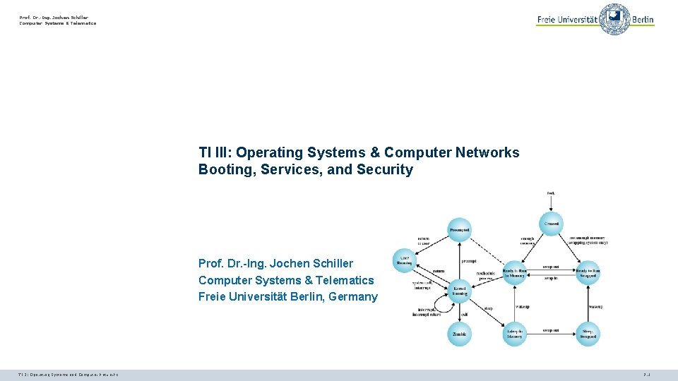 Prof. Dr. -Ing. Jochen Schiller Computer Systems & Telematics TI III: Operating Systems &