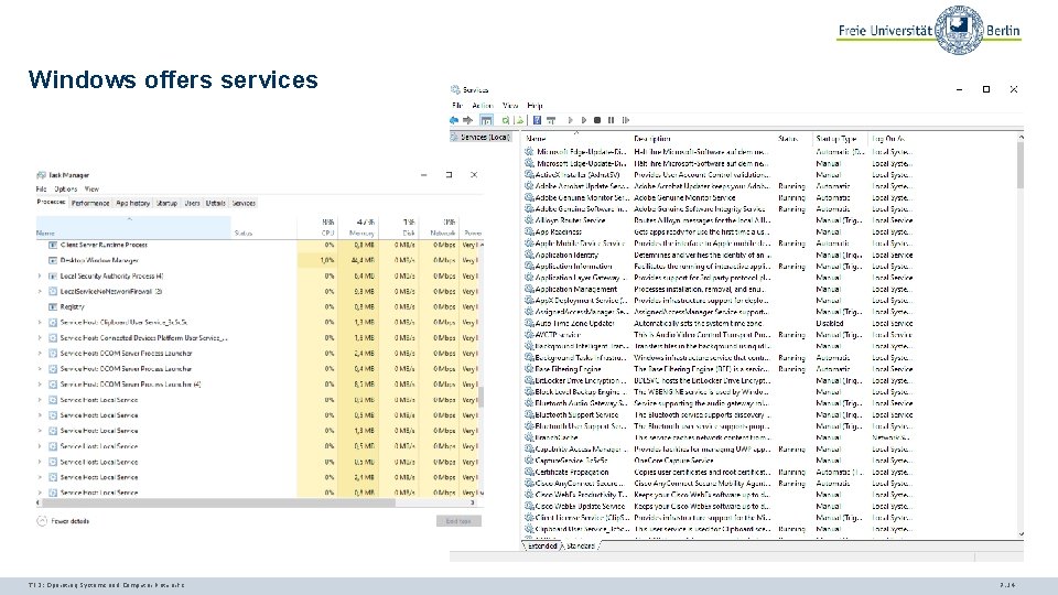 Windows offers services TI 3: Operating Systems and Computer Networks 7. 14 