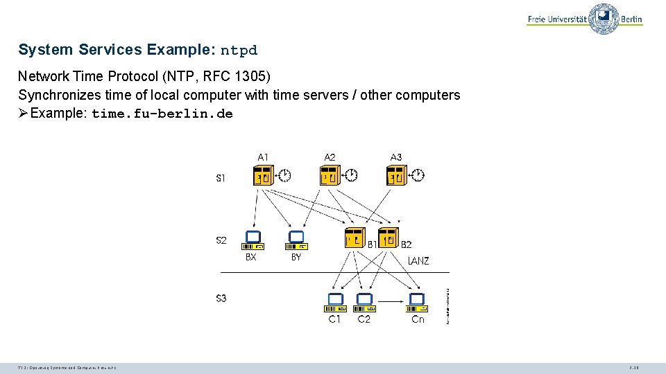 System Services Example: ntpd Network Time Protocol (NTP, RFC 1305) Synchronizes time of local