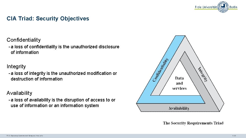 CIA Triad: Security Objectives Confidentiality - a loss of confidentiality is the unauthorized disclosure