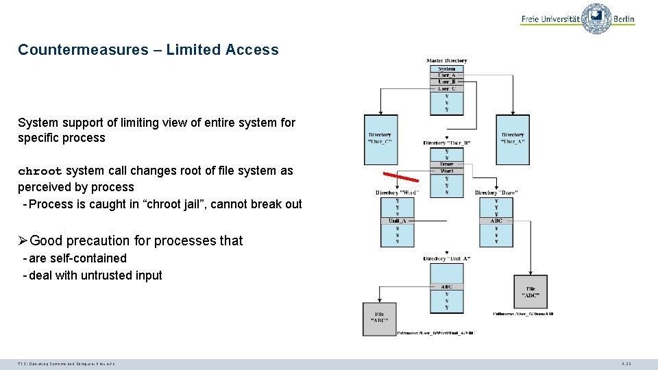 Countermeasures – Limited Access System support of limiting view of entire system for specific