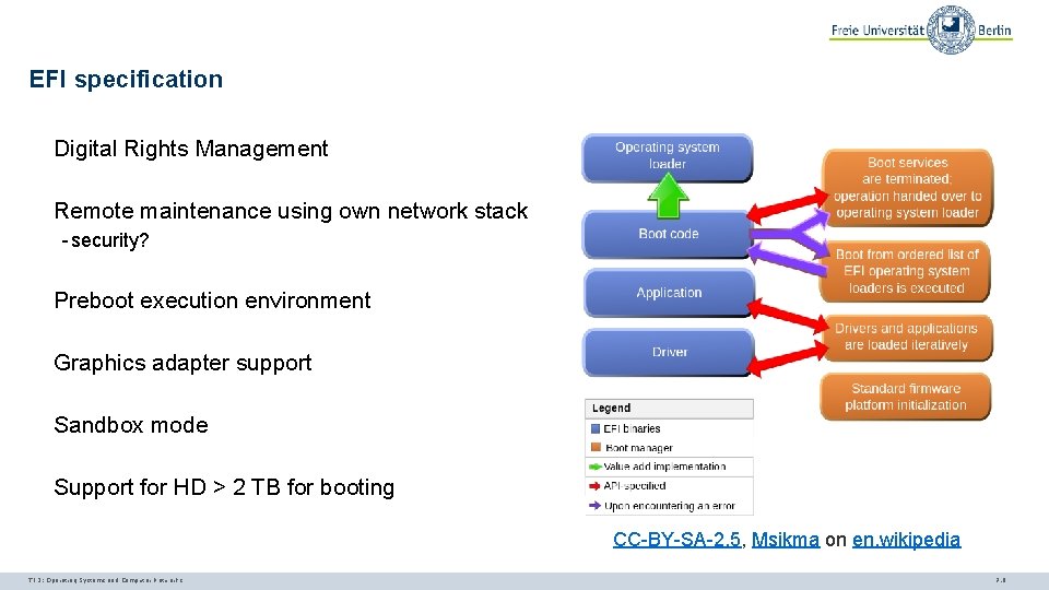 EFI specification Digital Rights Management Remote maintenance using own network stack - security? Preboot