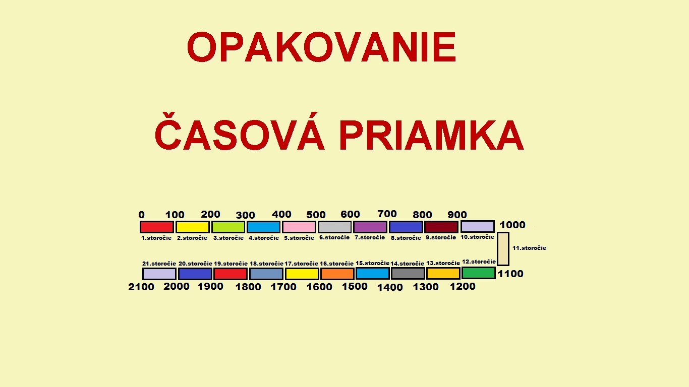 OPAKOVANIE ČASOVÁ PRIAMKA 