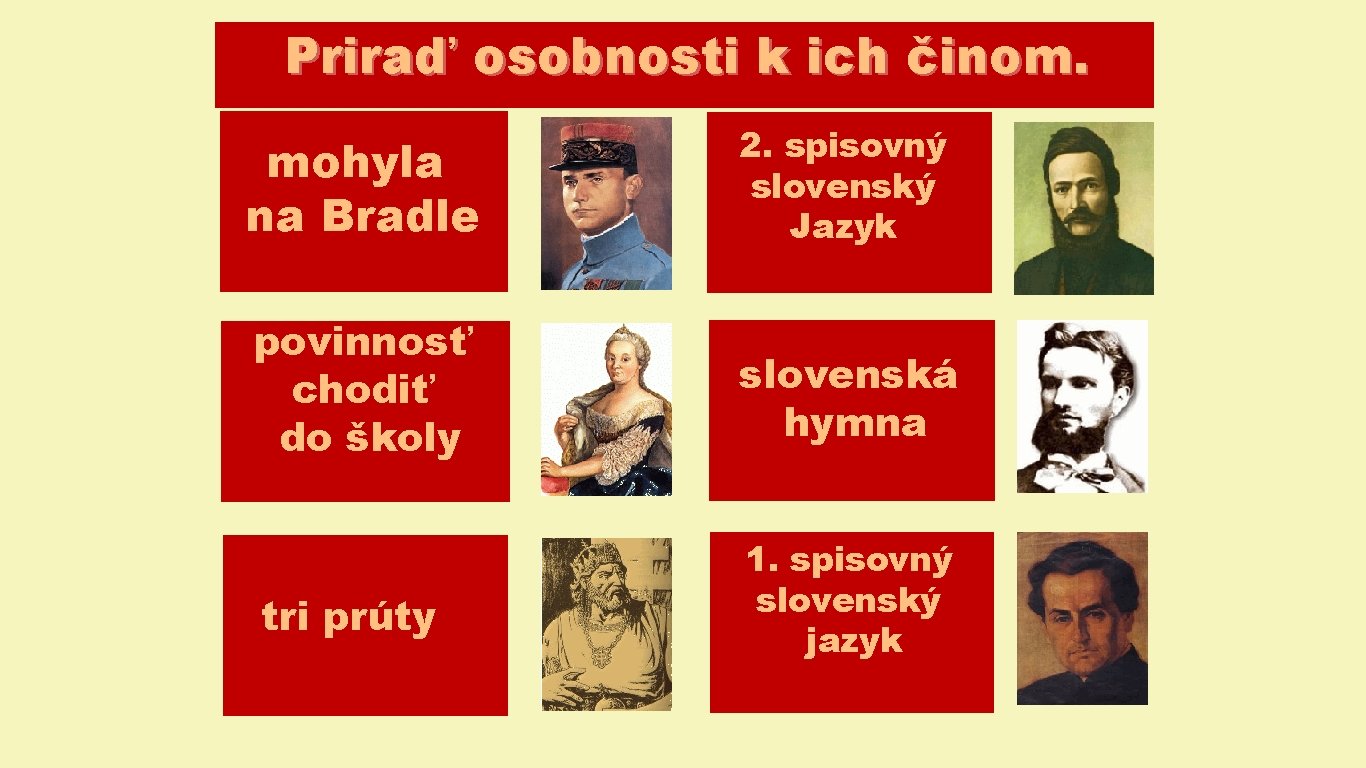 Priraď osobnosti k ich činom. mohyla na Bradle 2. spisovný slovenský Jazyk povinnosť chodiť