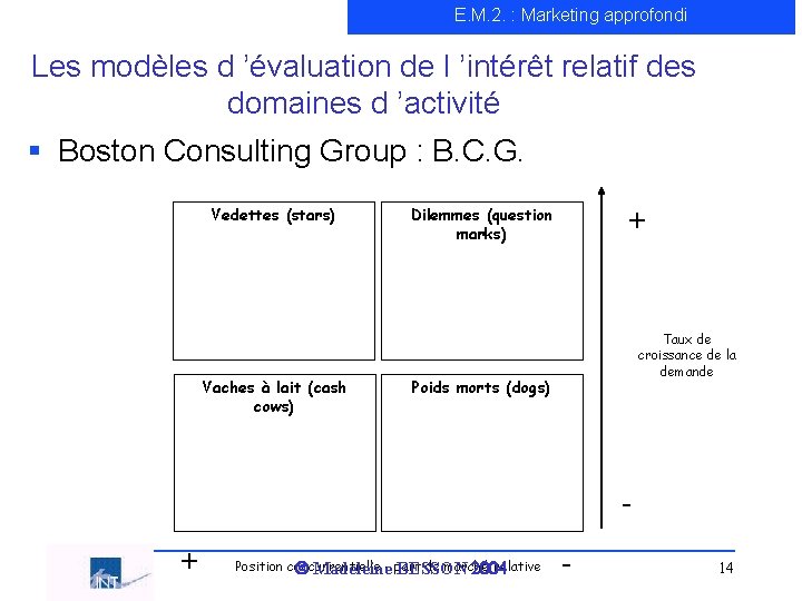 E. M. 2. : Marketing approfondi Les modèles d ’évaluation de l ’intérêt relatif