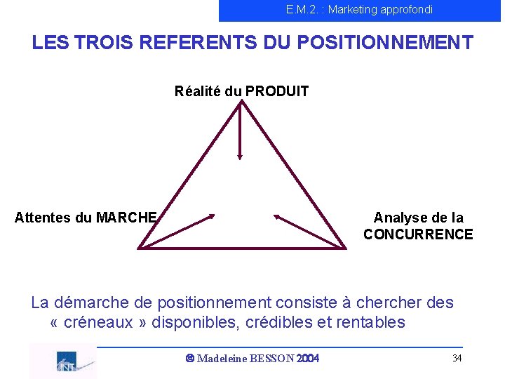 E. M. 2. : Marketing approfondi LES TROIS REFERENTS DU POSITIONNEMENT Réalité du PRODUIT