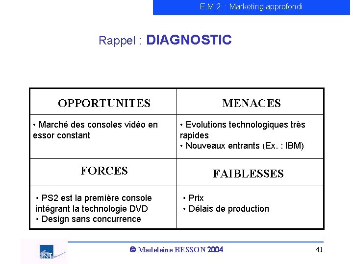 E. M. 2. : Marketing approfondi Rappel : DIAGNOSTIC OPPORTUNITES • Marché des consoles