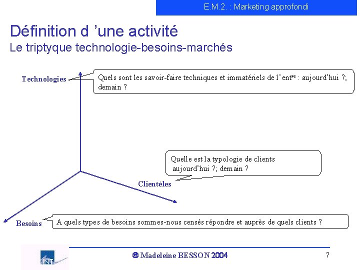 E. M. 2. : Marketing approfondi Définition d ’une activité Le triptyque technologie-besoins-marchés Technologies