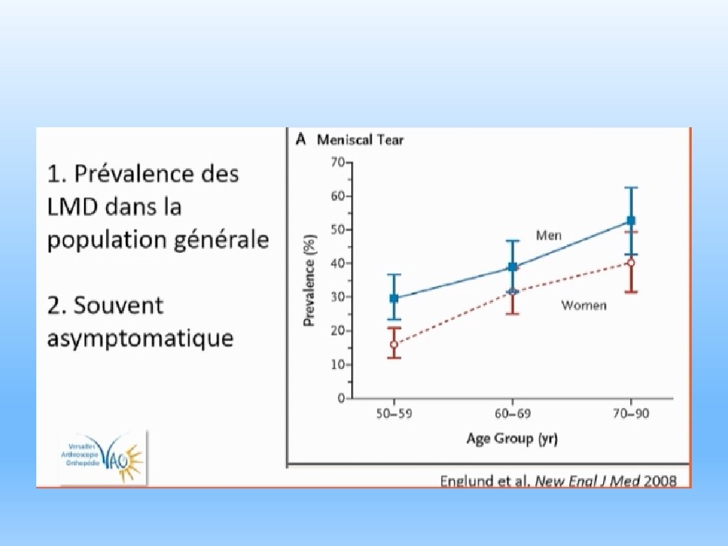 LÉSIONS MÉNISCALES DÉGÉNÉRATIVES 