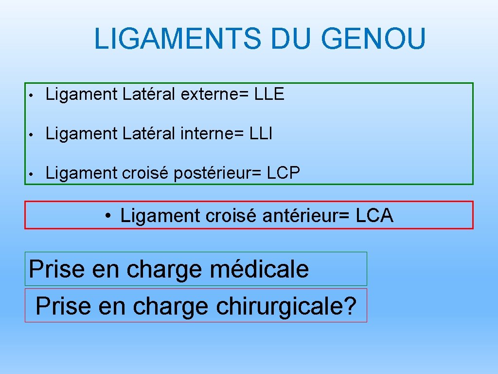 LIGAMENTS DU GENOU • Ligament Latéral externe= LLE • Ligament Latéral interne= LLI •