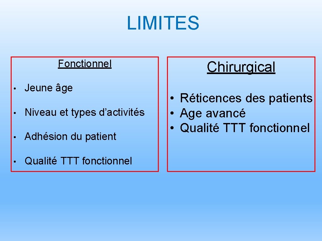 LIMITES Fonctionnel • Jeune âge • Niveau et types d’activités • Adhésion du patient
