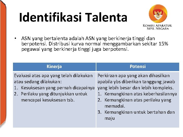 Identifikasi Talenta • ASN yang bertalenta adalah ASN yang berkinerja tinggi dan berpotensi. Distribusi