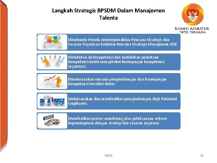 Langkah Strategis BPSDM Dalam Manajemen Talenta Membantu Pemda menterjemahkan Rencana Strategis dan Sasaran Organisasi