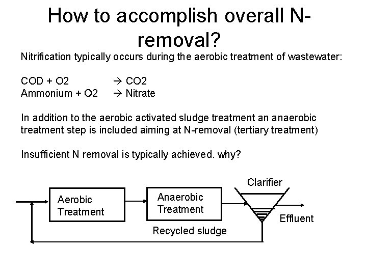 How to accomplish overall N removal? Nitrification typically occurs during the aerobic treatment of How to accomplish overall N removal? Nitrification typically occurs during the aerobic treatment of