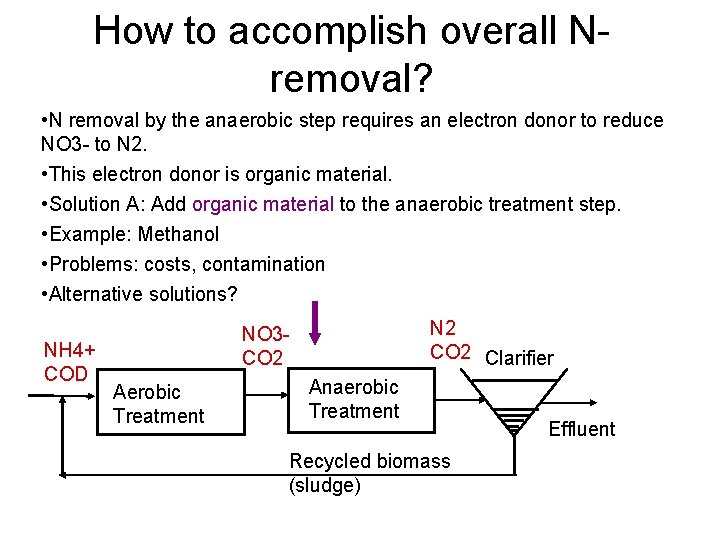 How to accomplish overall N removal? • N removal by the anaerobic step requires How to accomplish overall N removal? • N removal by the anaerobic step requires