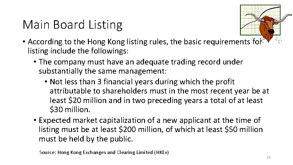 Main Board Listing • According to the Hong Kong listing rules, the basic requirements