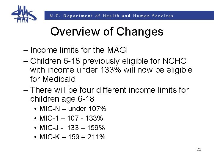 Overview of Changes – Income limits for the MAGI – Children 6 -18 previously Overview of Changes – Income limits for the MAGI – Children 6 -18 previously