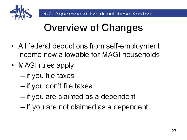 Overview of Changes • All federal deductions from self-employment income now allowable for MAGI Overview of Changes • All federal deductions from self-employment income now allowable for MAGI
