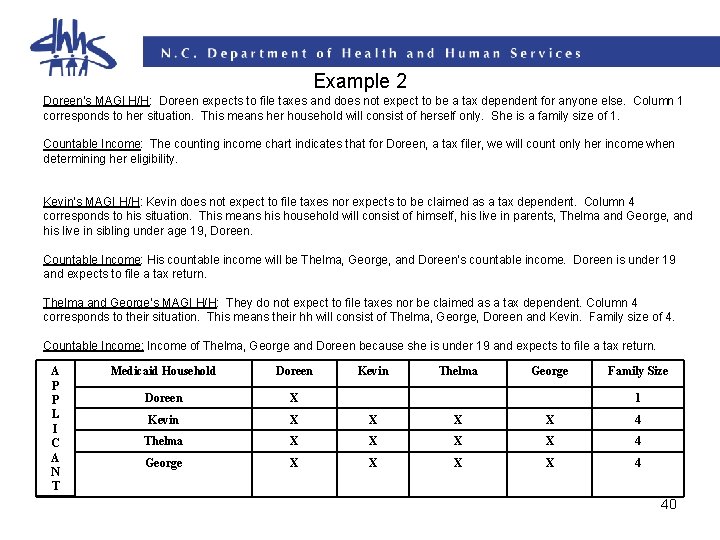 Example 2 Doreen’s MAGI H/H: Doreen expects to file taxes and does not expect Example 2 Doreen’s MAGI H/H: Doreen expects to file taxes and does not expect