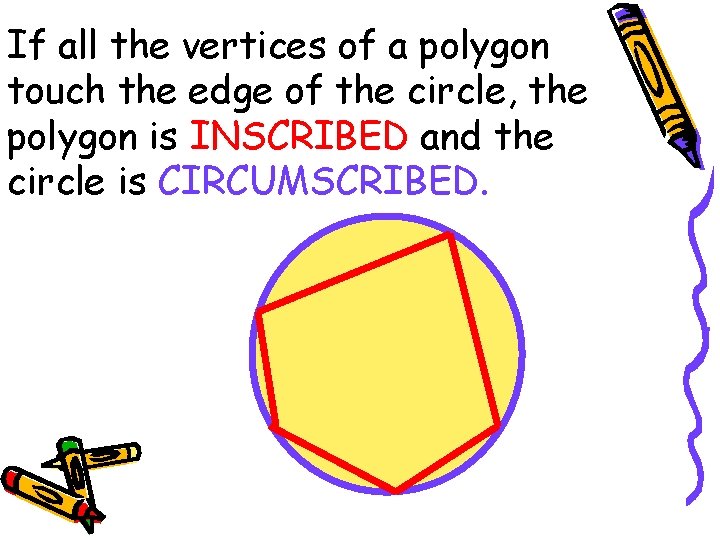 If all the vertices of a polygon touch the edge of the circle, the If all the vertices of a polygon touch the edge of the circle, the
