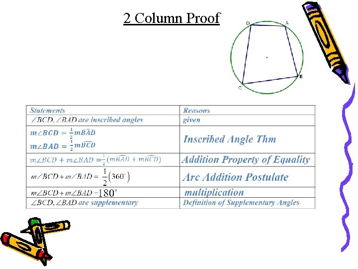 2 Column Proof 2 Column Proof
