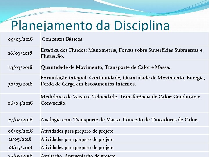 Planejamento da Disciplina 09/03/2018 Conceitos Básicos 16/03/2018 Estática dos Fluidos; Manometria, Forças sobre Superfícies