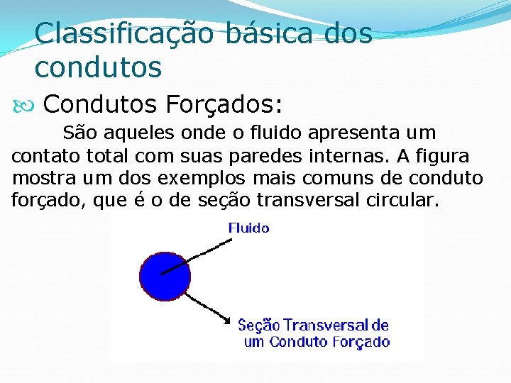 Classificação básica dos condutos Condutos Forçados: São aqueles onde o fluido apresenta um contato