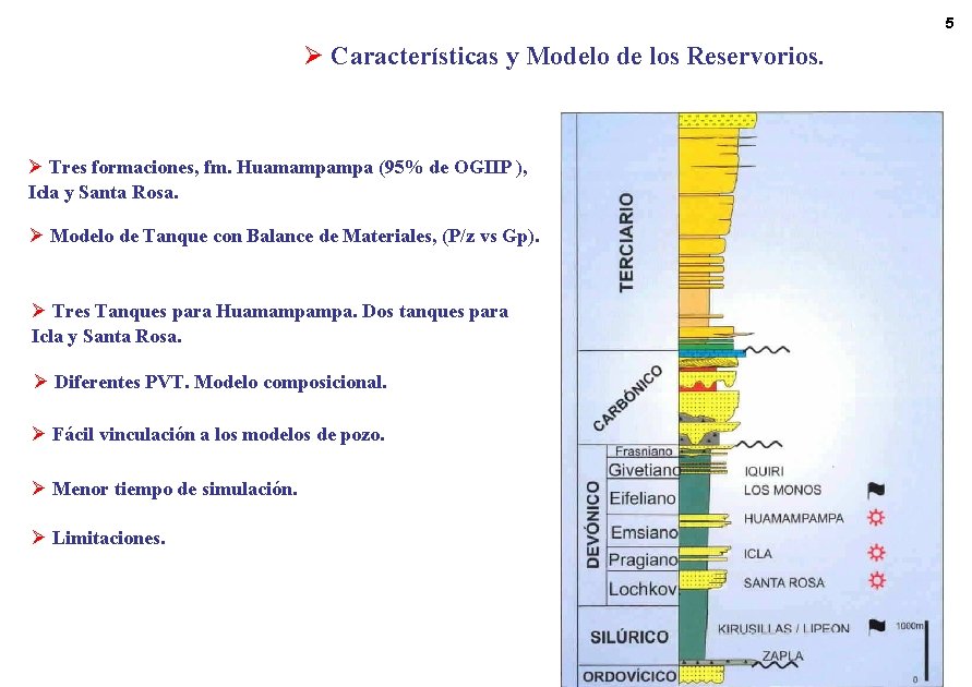 5 Ø Características y Modelo de los Reservorios. Ø Tres formaciones, fm. Huamampampa (95%