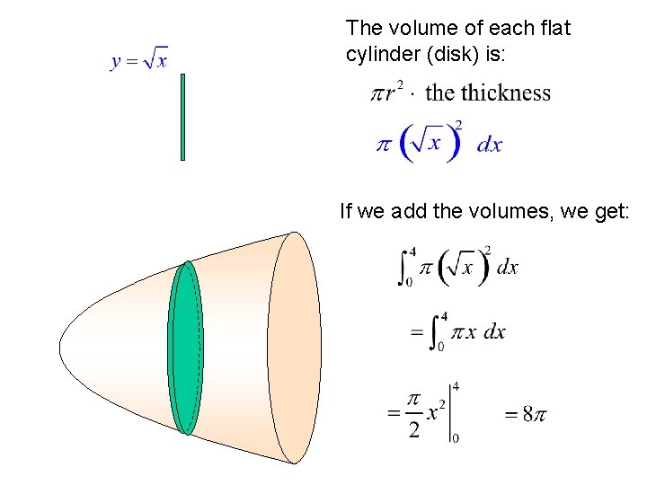 The volume of each flat cylinder (disk) is: If we add the volumes, we
