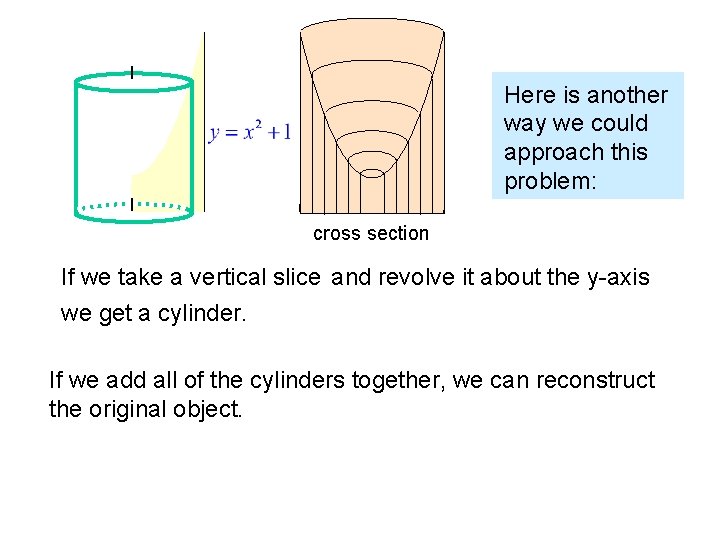 Here is another way we could approach this problem: cross section If we take