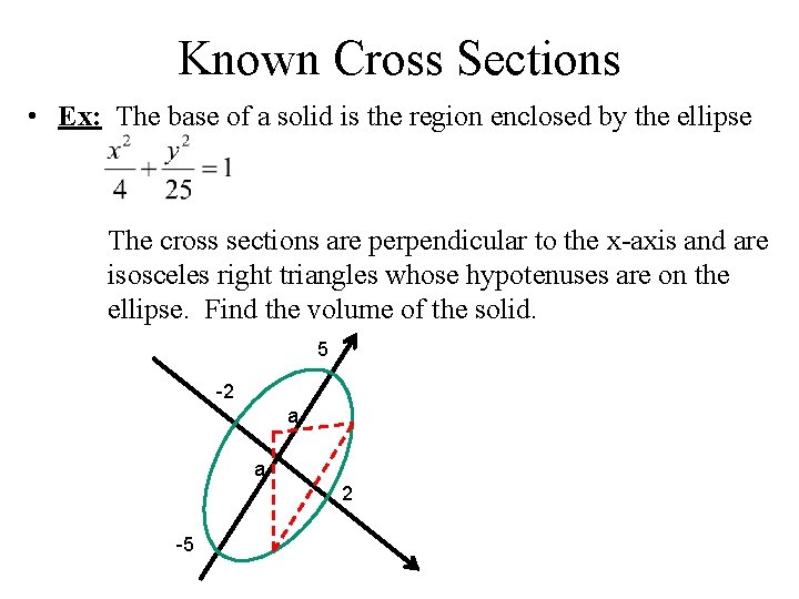 Known Cross Sections • Ex: The base of a solid is the region enclosed