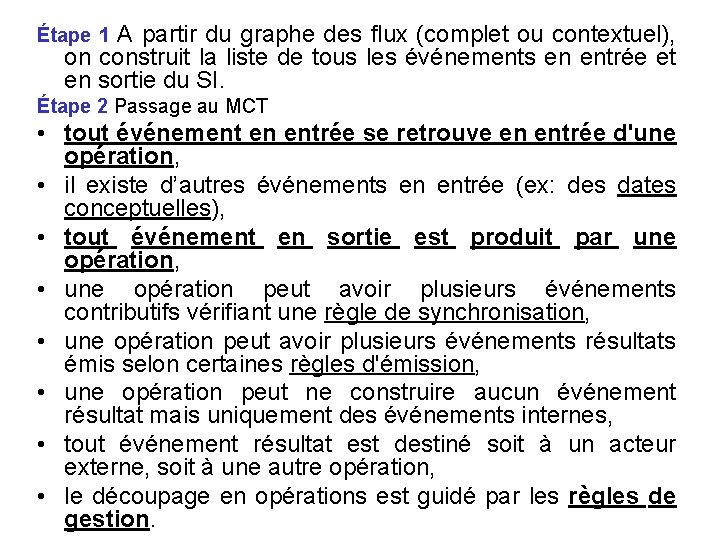 Étape 1 A partir du graphe des flux (complet ou contextuel), on construit la