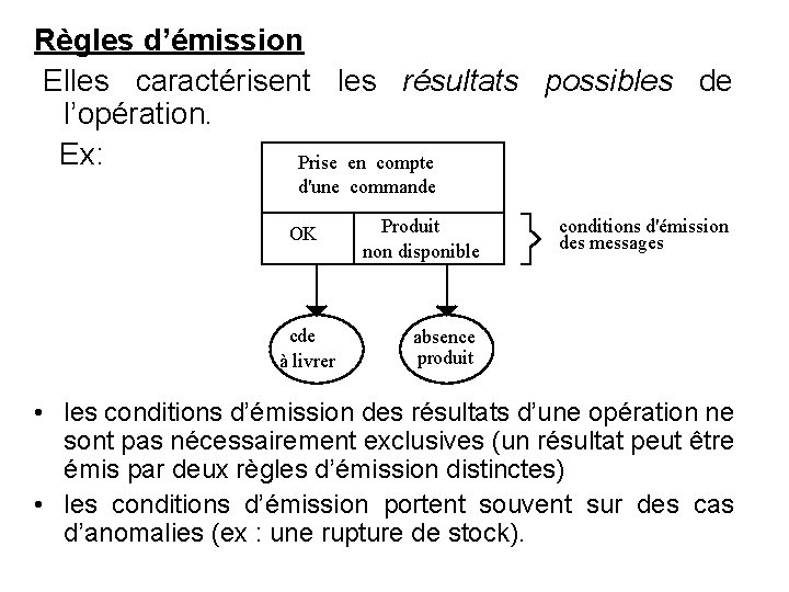 Règles d’émission Elles caractérisent les résultats possibles de l’opération. Ex: Prise en compte d'une