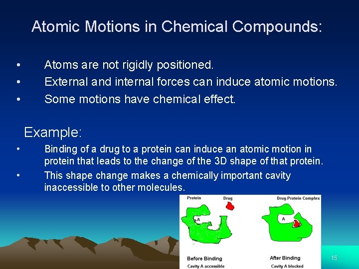 Atomic Motions in Chemical Compounds: • • • Atoms are not rigidly positioned. External