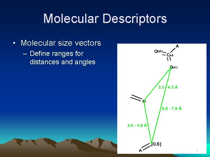 Molecular Descriptors • Molecular size vectors – Define ranges for distances and angles 35