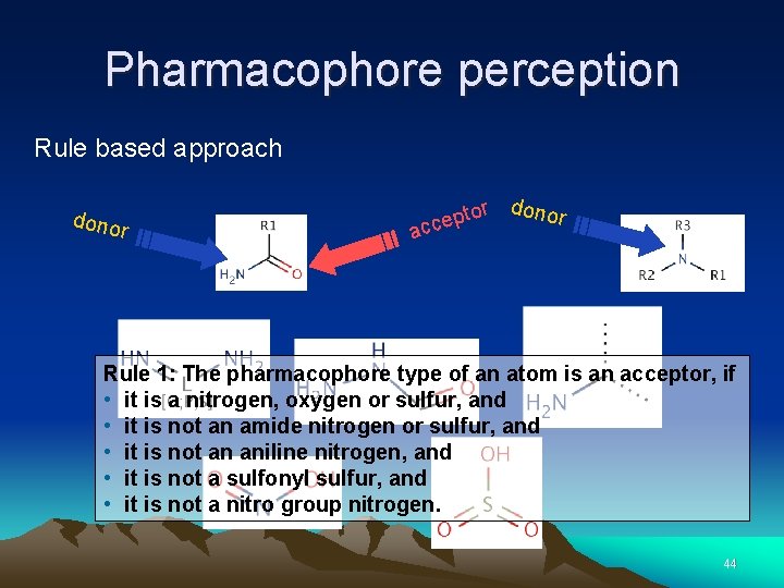 Pharmacophore perception Rule based approach dono r r donor to p e c ac