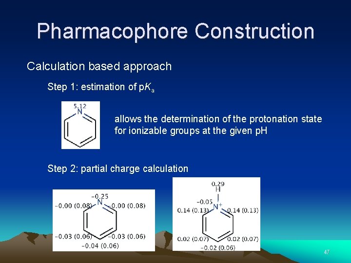 Pharmacophore Construction Calculation based approach Step 1: estimation of p. Ka allows the determination