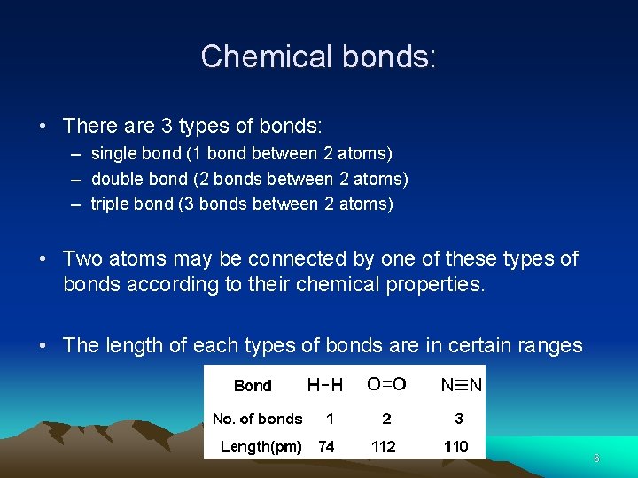 Chemical bonds: • There are 3 types of bonds: – single bond (1 bond