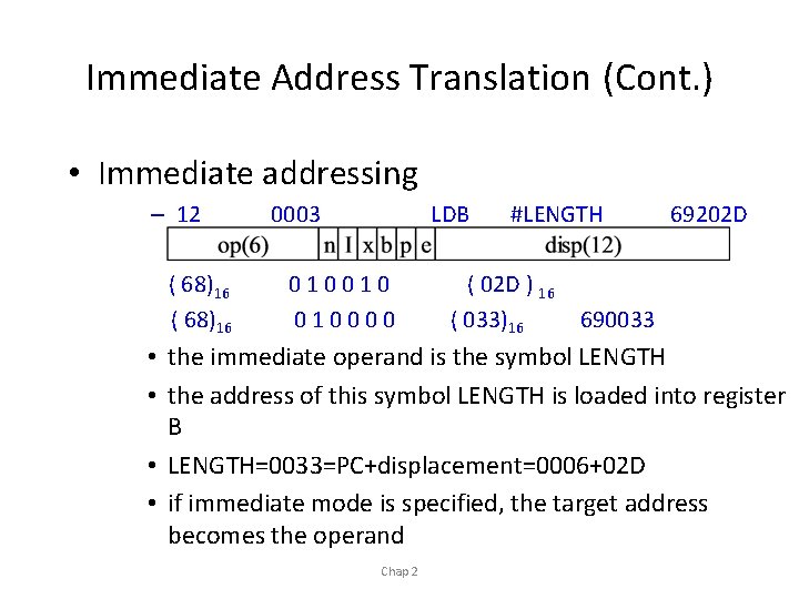 Immediate Address Translation (Cont. ) • Immediate addressing – 12 ( 68)16 0003 LDB