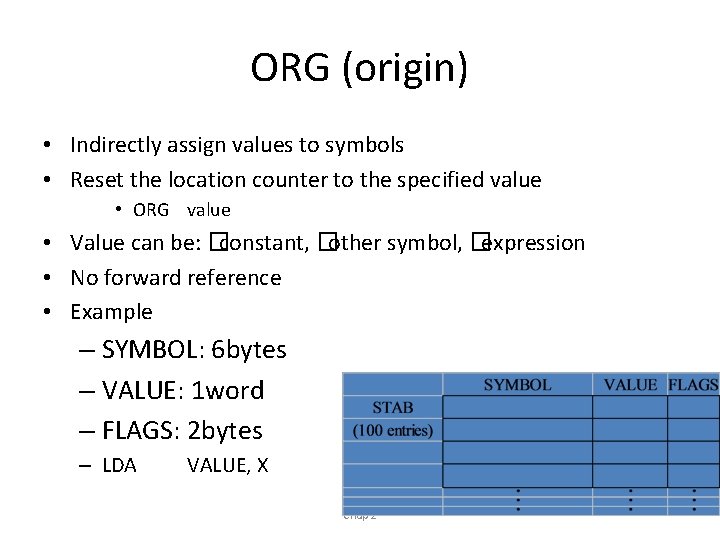 ORG (origin) • Indirectly assign values to symbols • Reset the location counter to