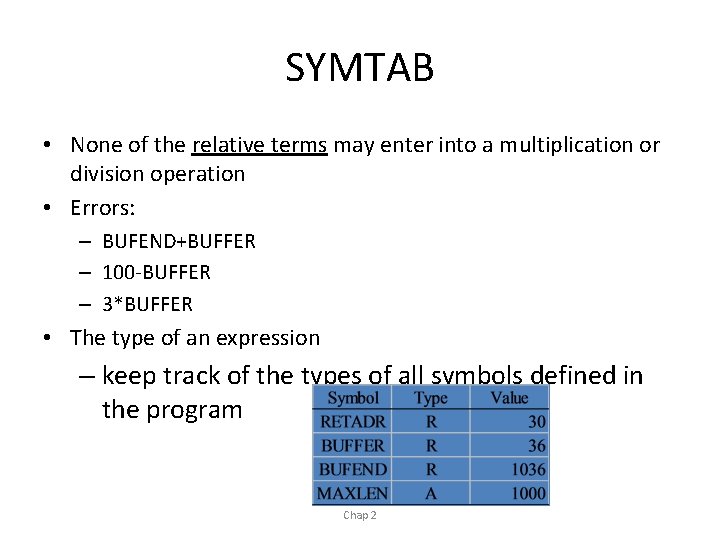 SYMTAB • None of the relative terms may enter into a multiplication or division