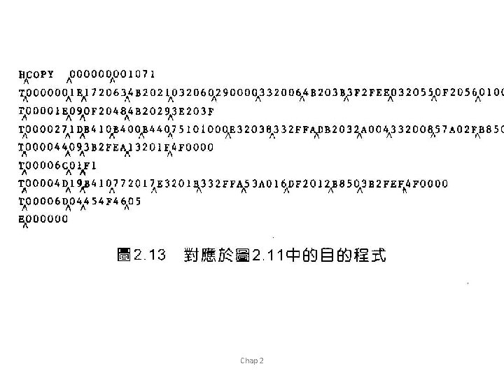Chap 2 