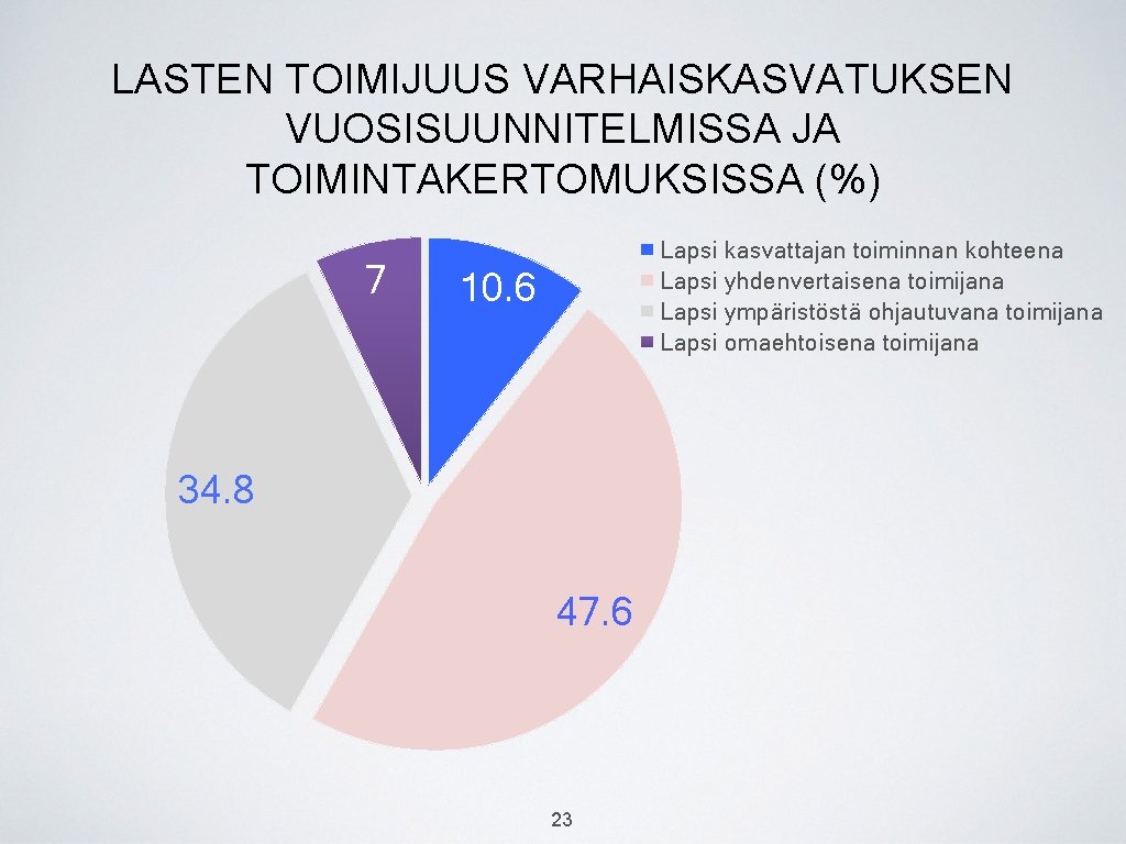 LASTEN TOIMIJUUS VARHAISKASVATUKSEN VUOSISUUNNITELMISSA JA TOIMINTAKERTOMUKSISSA (%) 7 Lapsi kasvattajan toiminnan kohteena Lapsi yhdenvertaisena