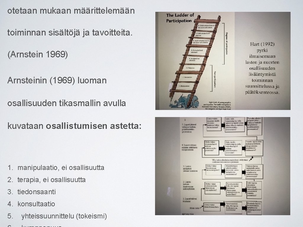 otetaan mukaan määrittelemään toiminnan sisältöjä ja tavoitteita. (Arnstein 1969) Arnsteinin (1969) luoman osallisuuden tikasmallin otetaan mukaan määrittelemään toiminnan sisältöjä ja tavoitteita. (Arnstein 1969) Arnsteinin (1969) luoman osallisuuden tikasmallin