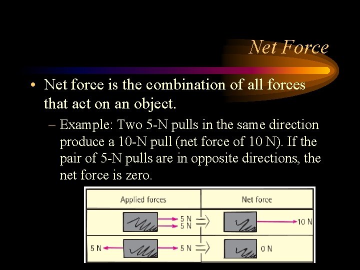 Net Force • Net force is the combination of all forces that act on