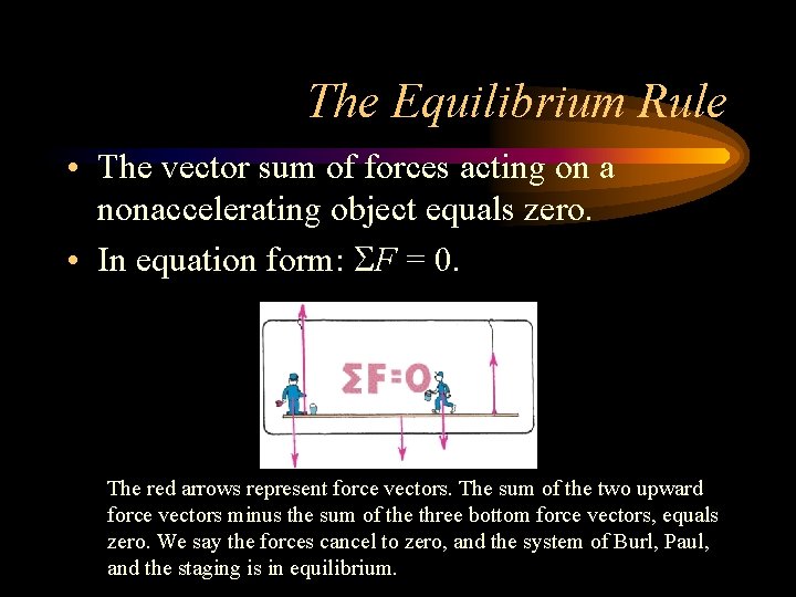 The Equilibrium Rule • The vector sum of forces acting on a nonaccelerating object