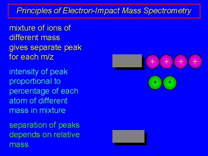 Principles of Electron-Impact Mass Spectrometry mixture of ions of different mass gives separate peak