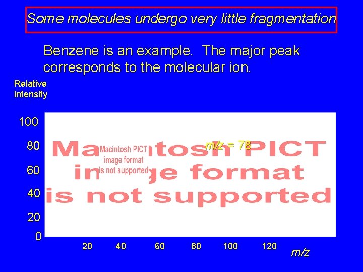 Some molecules undergo very little fragmentation Benzene is an example. The major peak corresponds