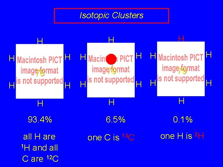 Isotopic Clusters H H 79 H H 93. 4% all H are 1 H